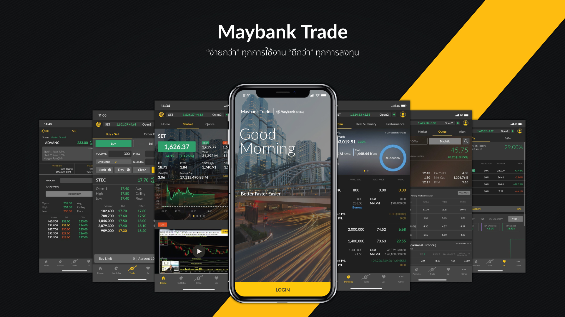 Maybank Kim Eng - Online Trading